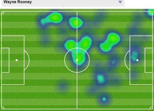 Wayne Rooney mapa pohybu vs Preston 17.2.2015. fotbalové analýzy, netradiční fotbalové analýzy, profesionální fotbalové analýzy